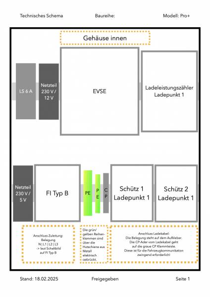 openwb-schema_pro_.1.jpeg openwb-schema_pro_.1.jpeg