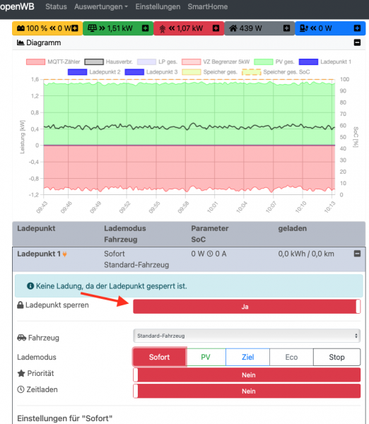 anleitung_ladepunkt_gesperrt.png anleitung_ladepunkt_gesperrt.png