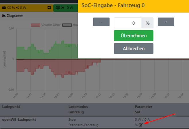 old_manueller-soc-eingabe.png old_manueller-soc-eingabe.png