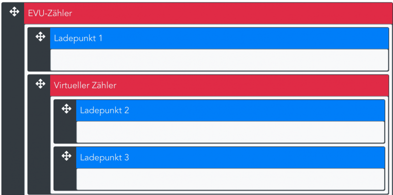 old_kaskadierte_zaehler.png old_kaskadierte_zaehler.png