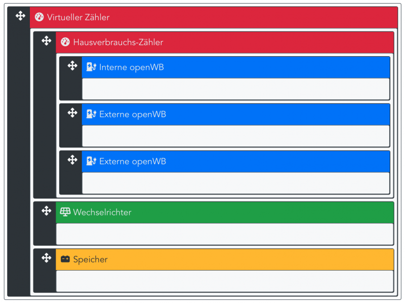 old_hausverbrauchs-zaehler.png old_hausverbrauchs-zaehler.png