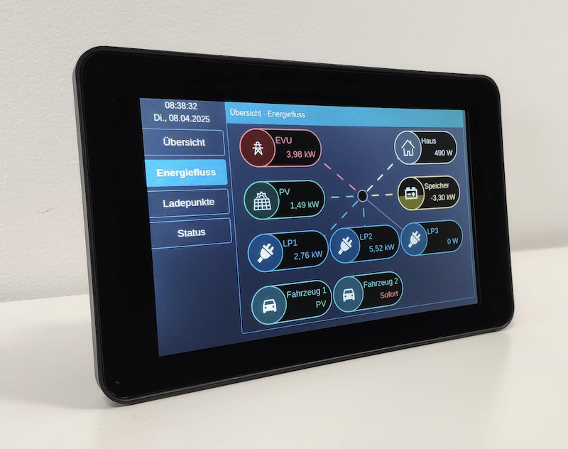 standalone_sw2_energiefluss.png standalone_sw2_energiefluss.png